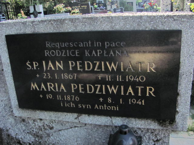 Jan Pędziwiatr 1867 Chocznia - Grobonet - Wyszukiwarka osób pochowanych