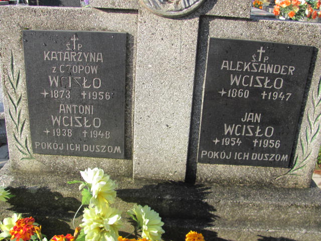 Katarzyna Wcisło 1872 Chocznia - Grobonet - Wyszukiwarka osób pochowanych